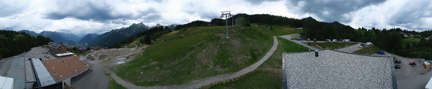 Bikepark Brandnertal