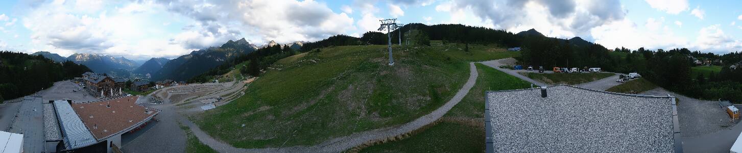 Bikepark Brandnertal