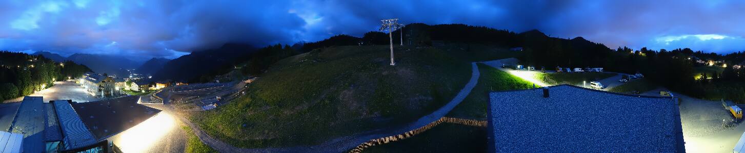 Bikepark Brandnertal