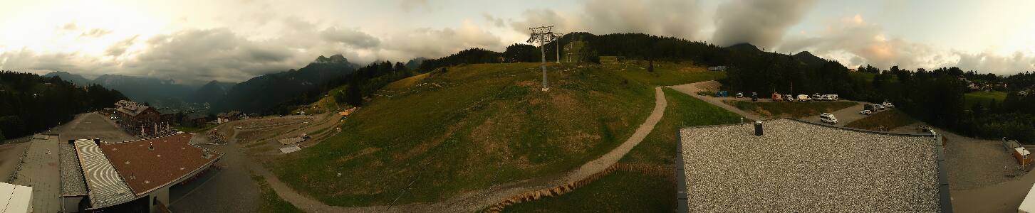 Bikepark Brandnertal