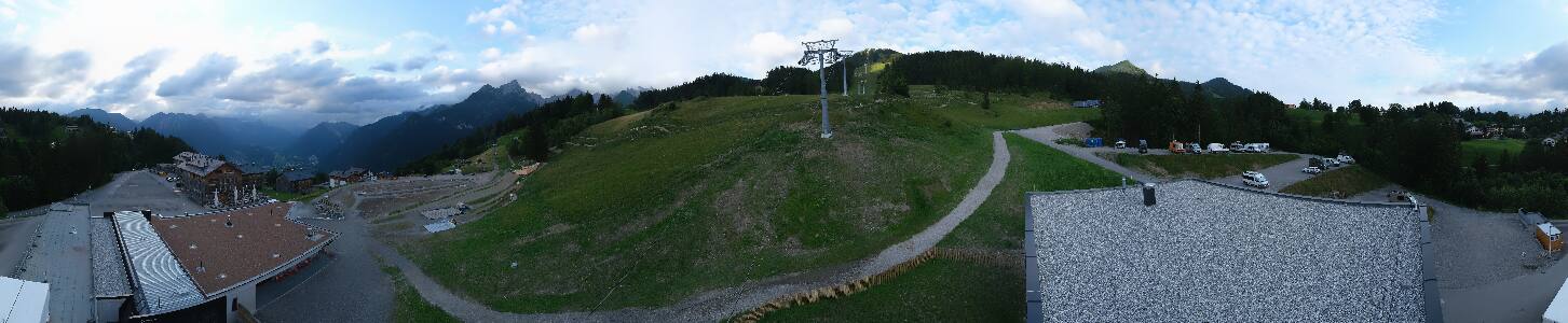 Bikepark Brandnertal