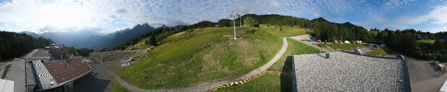 Bikepark Brandnertal