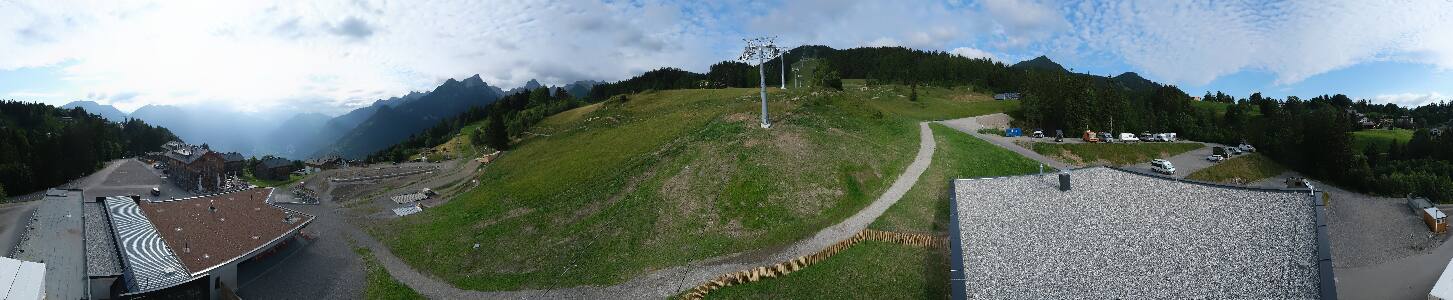 Bikepark Brandnertal