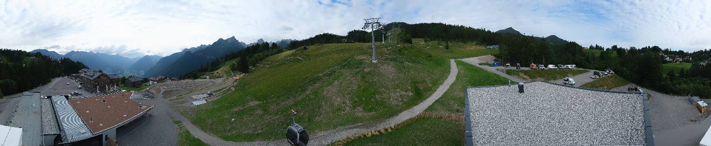 Bikepark Brandnertal