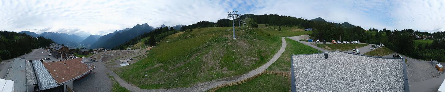 Bikepark Brandnertal