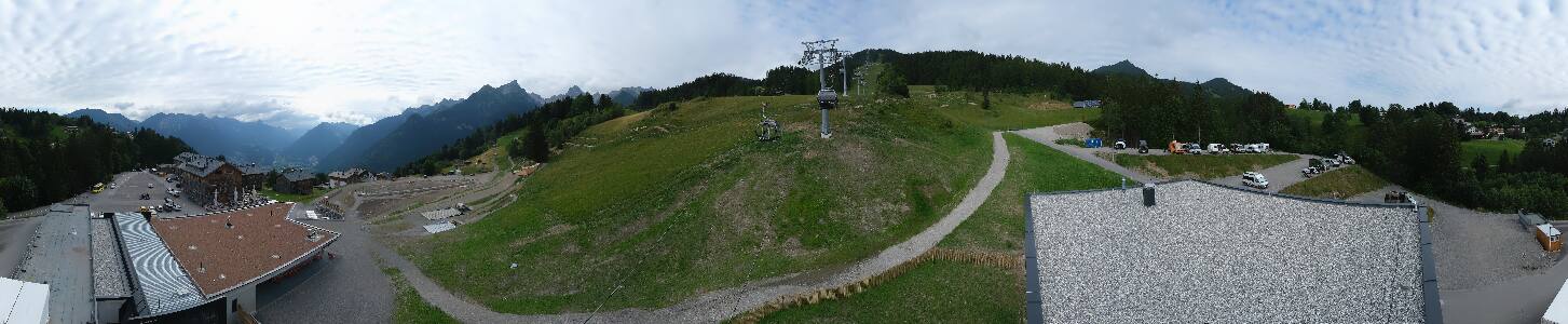 Bikepark Brandnertal