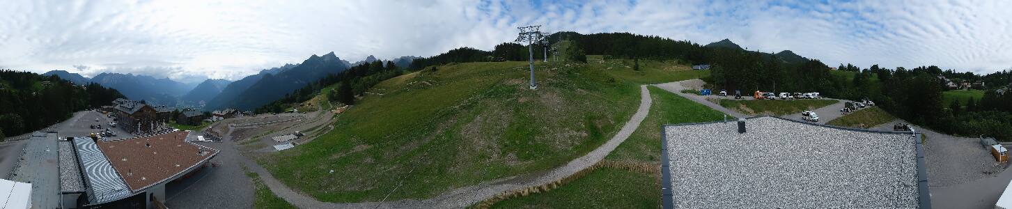 Bikepark Brandnertal