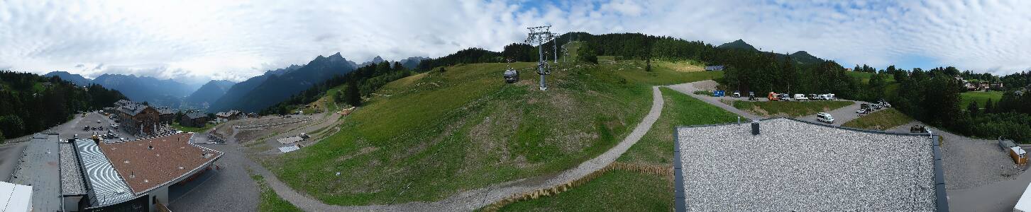 Bikepark Brandnertal