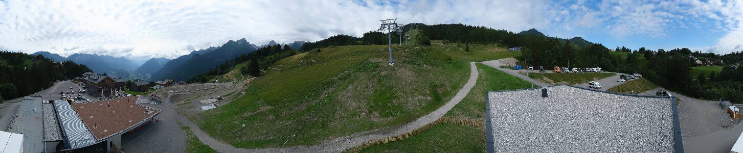 Bikepark Brandnertal