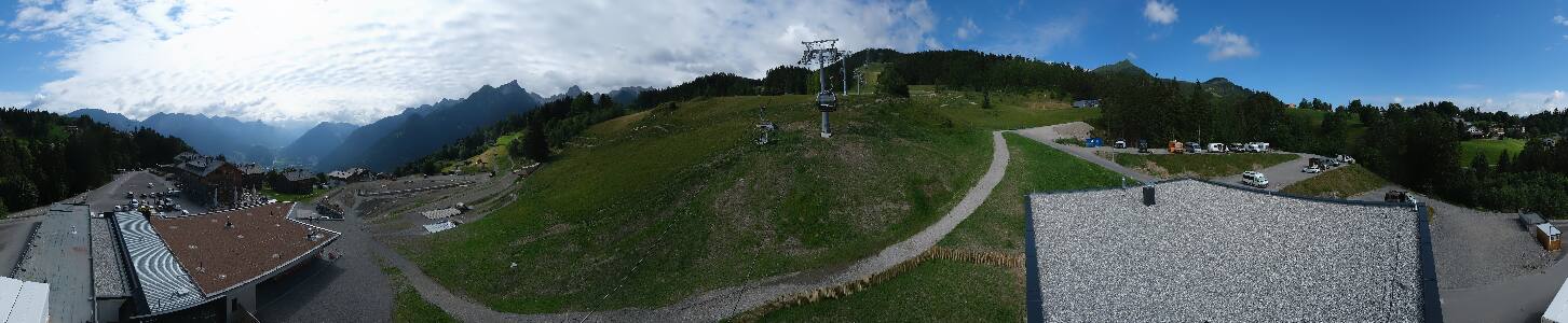 Bikepark Brandnertal
