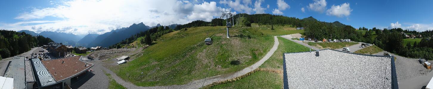 Bikepark Brandnertal