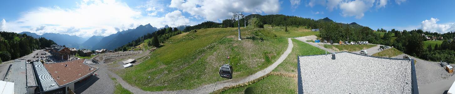 Bikepark Brandnertal