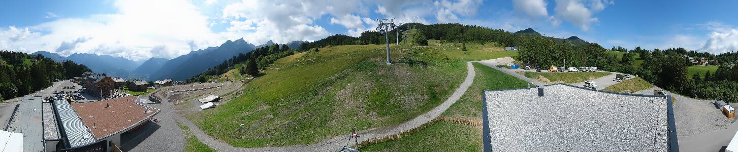 Bikepark Brandnertal