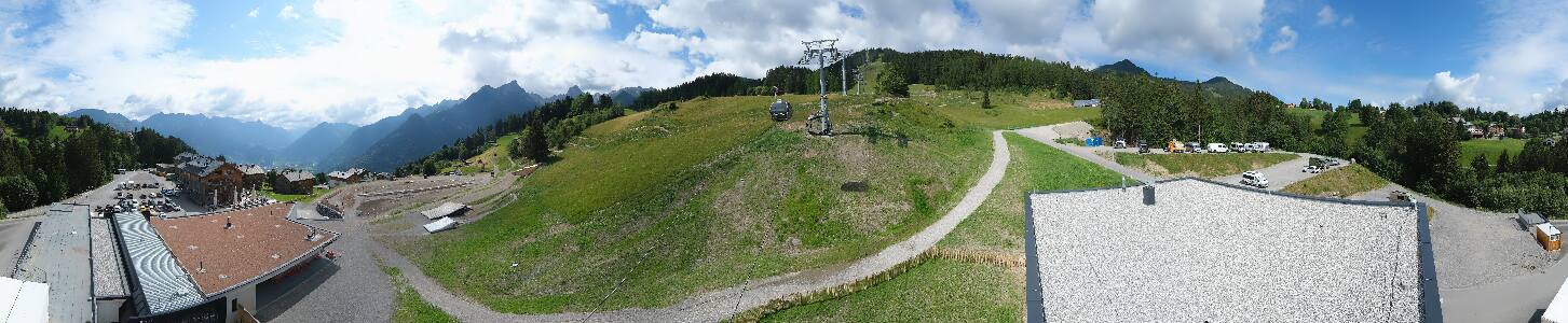 Bikepark Brandnertal