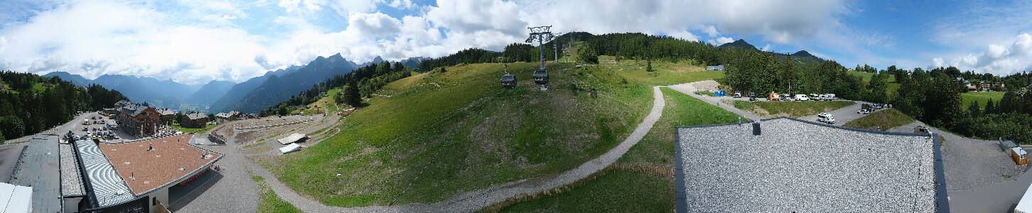 Bikepark Brandnertal