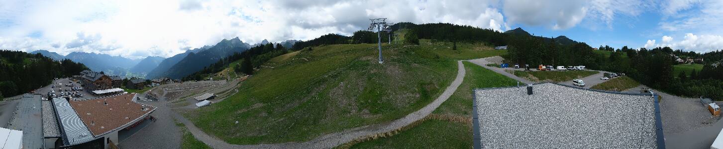 Bikepark Brandnertal