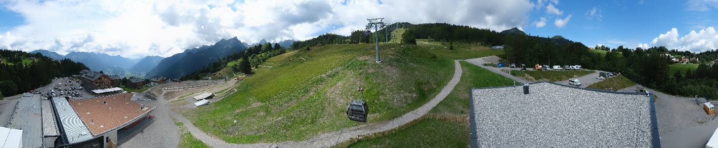 Bikepark Brandnertal