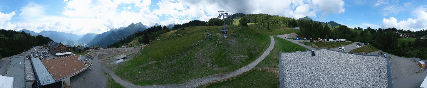 Bikepark Brandnertal