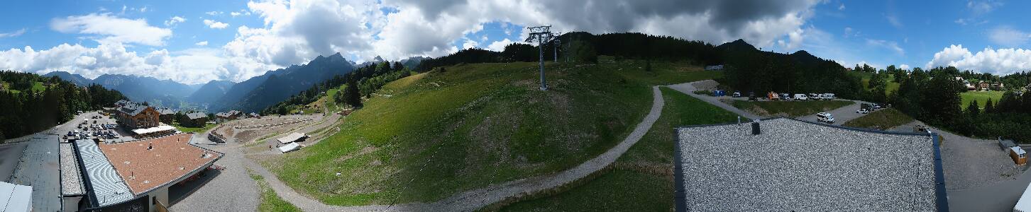Bikepark Brandnertal