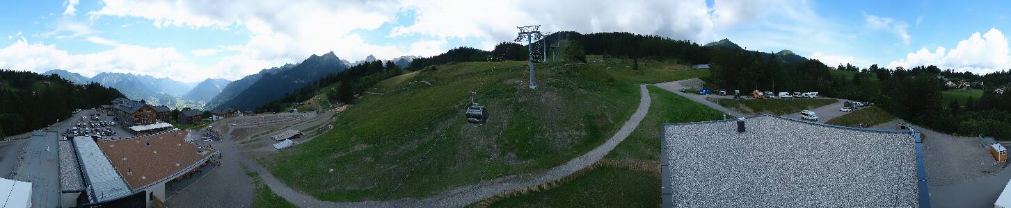 Bikepark Brandnertal