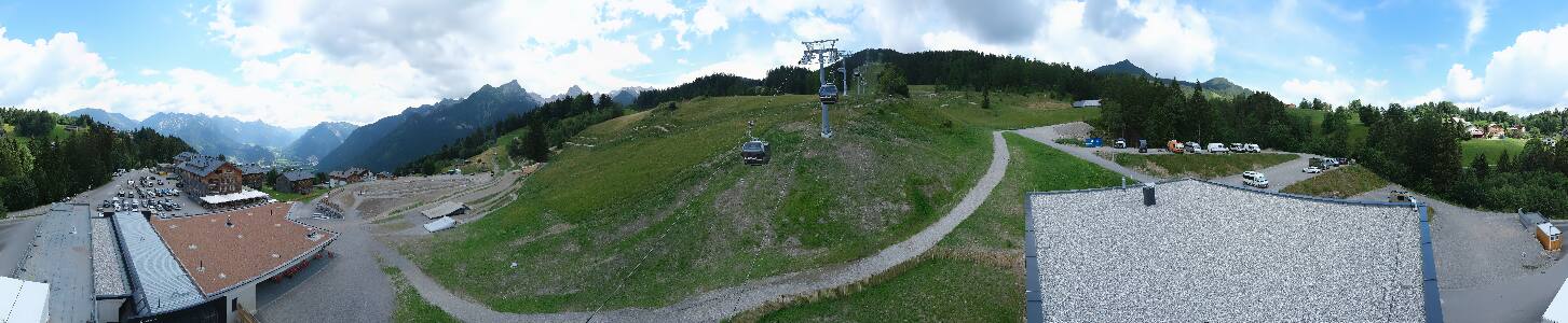 Bikepark Brandnertal