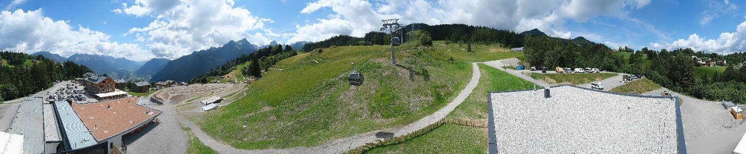 Bikepark Brandnertal