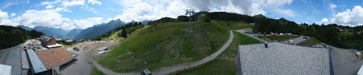 Bikepark Brandnertal