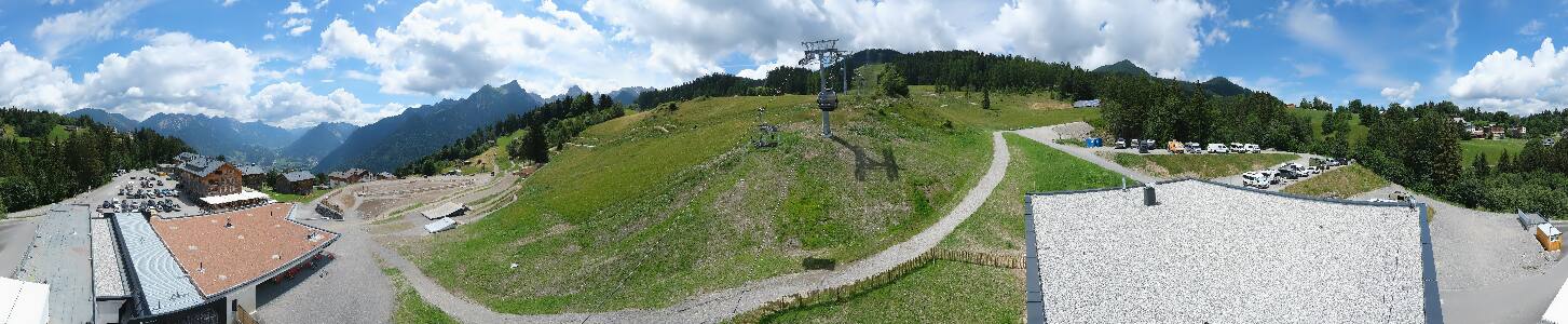 Bikepark Brandnertal