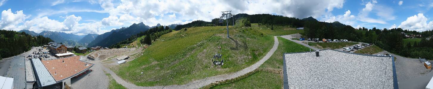 Bikepark Brandnertal
