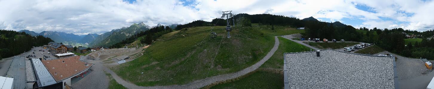 Bikepark Brandnertal