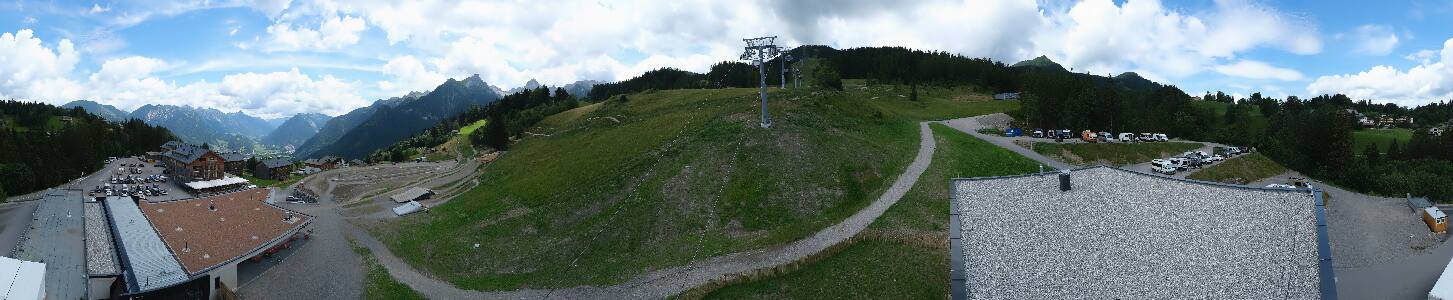 Bikepark Brandnertal