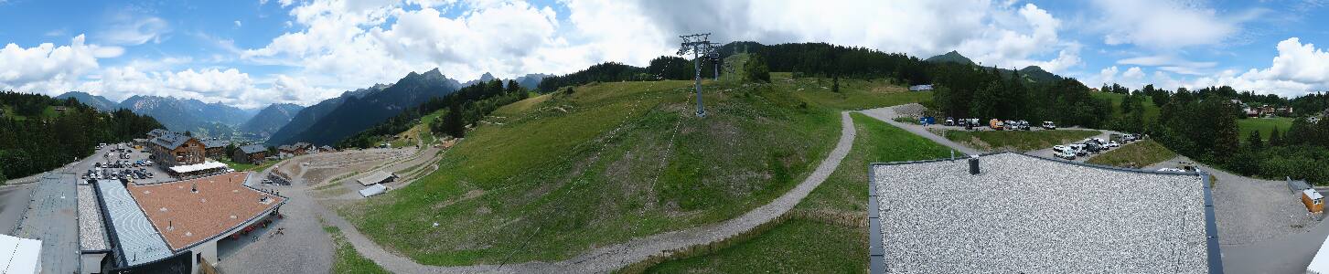 Bikepark Brandnertal