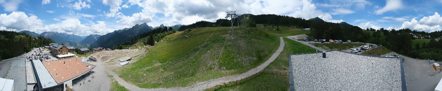 Bikepark Brandnertal