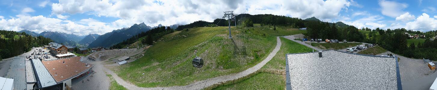 Bikepark Brandnertal