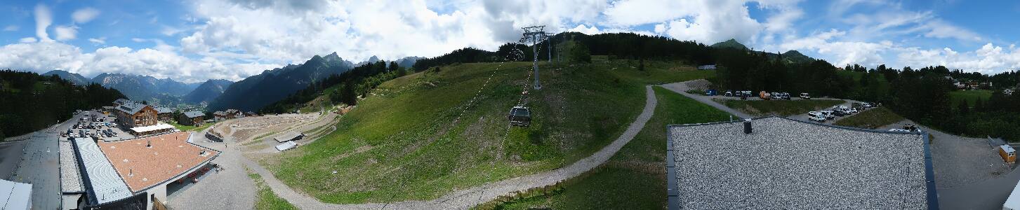 Bikepark Brandnertal
