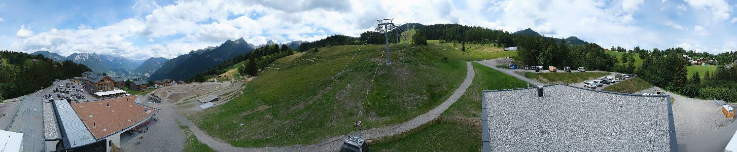 Bikepark Brandnertal
