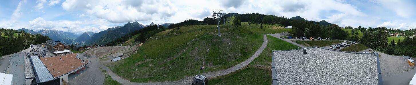 Bikepark Brandnertal