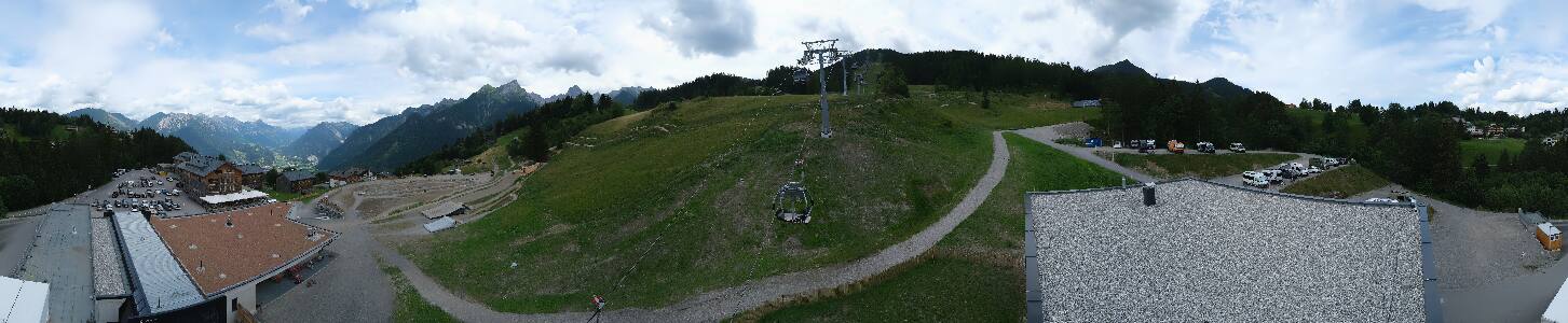 Bikepark Brandnertal