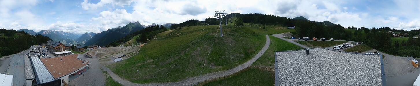 Bikepark Brandnertal