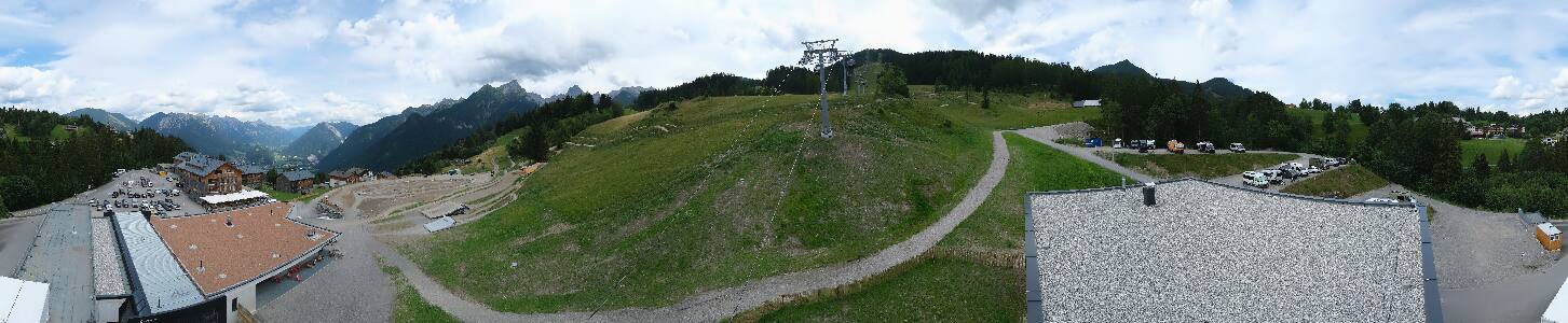 Bikepark Brandnertal