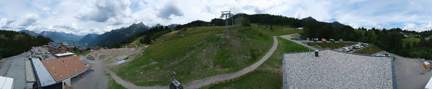 Bikepark Brandnertal