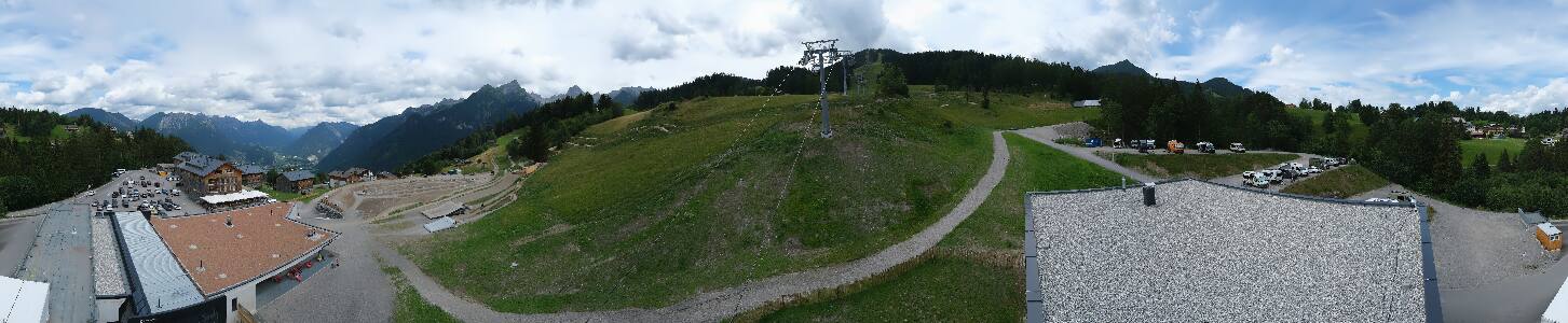Bikepark Brandnertal