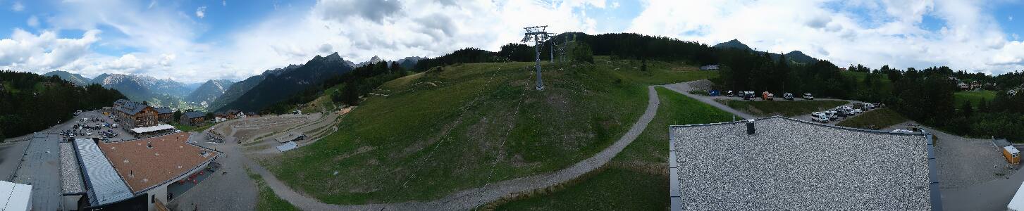 Bikepark Brandnertal