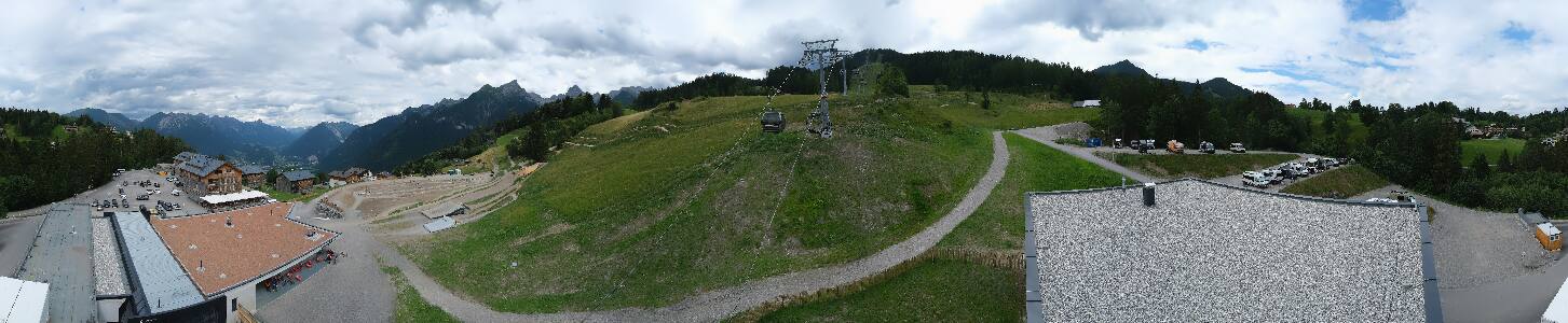 Bikepark Brandnertal