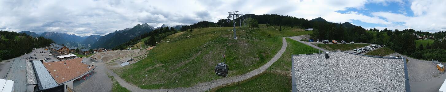 Bikepark Brandnertal