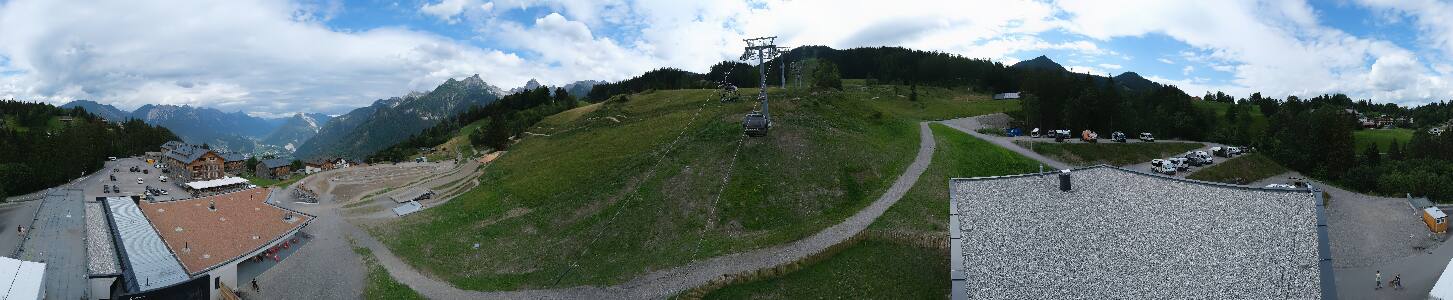 Bikepark Brandnertal