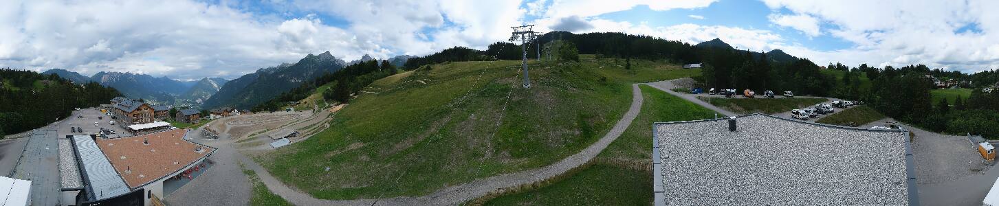 Bikepark Brandnertal