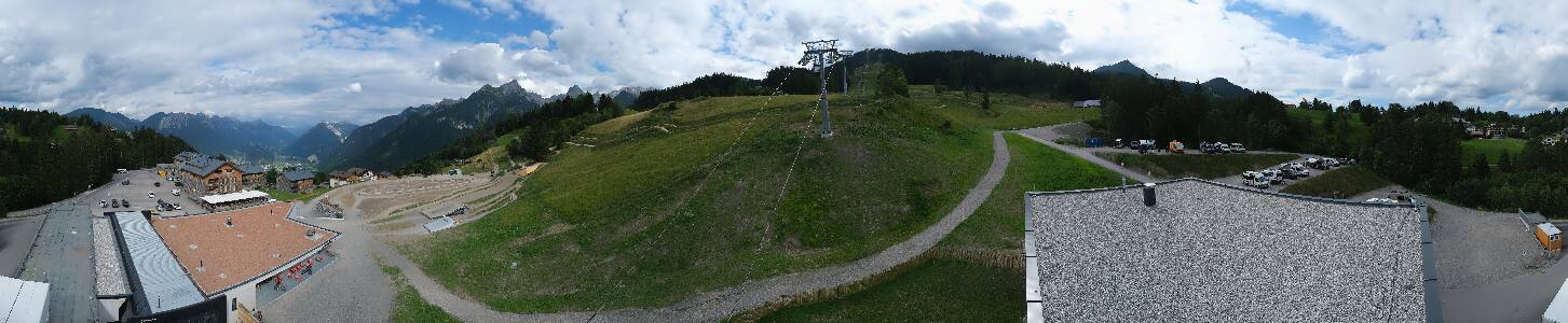 Bikepark Brandnertal