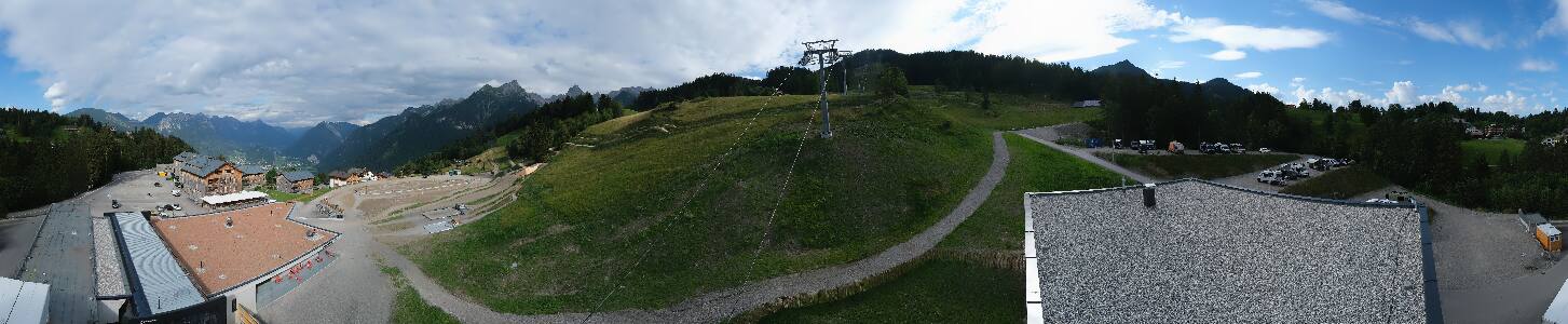 Bikepark Brandnertal