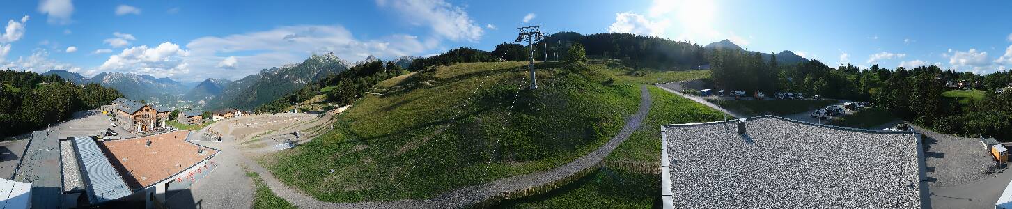 Bikepark Brandnertal